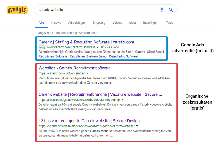 tips voor Google Ads