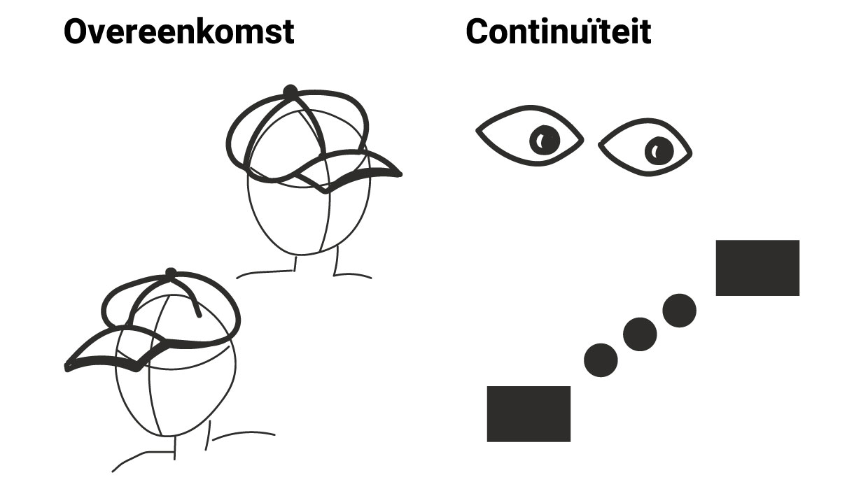 Gestaltwetten